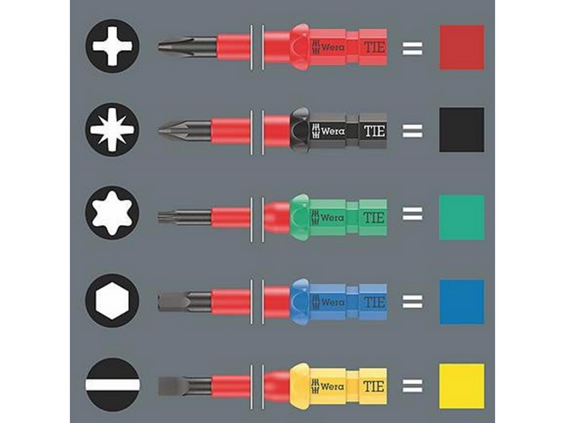 Wera Kraftform Kompakt W 2 Maintenance 35 pieces