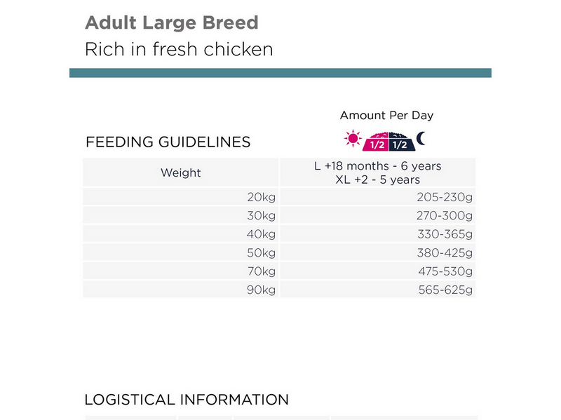 Eukanuba Adult Large Breed, Fresh Chicken, 15kg