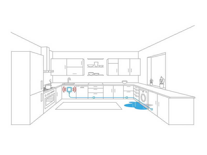 Eve Water Guard - Connected Water Leak Detector