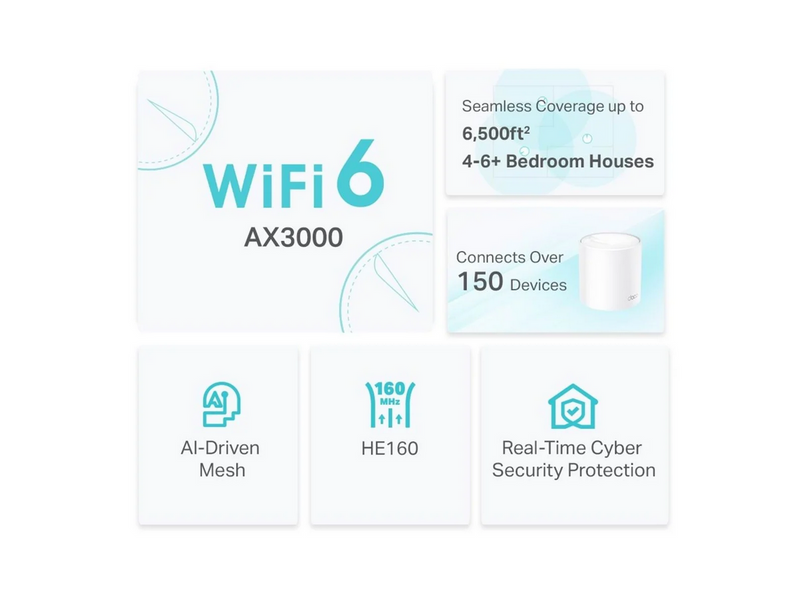 TP-Link Deco X50 (3-pack) AX3000 - Mesh router Wi-Fi 6