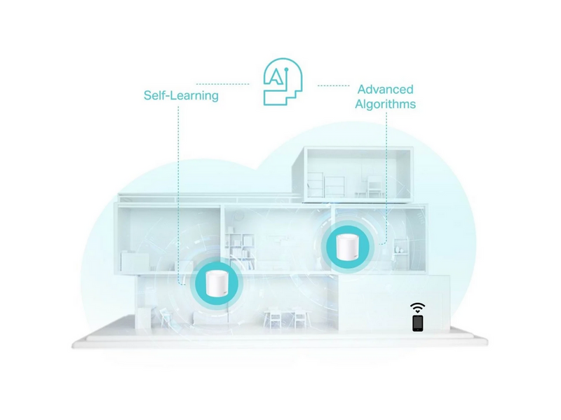 TP-Link Deco X50 (3-pack) AX3000 - Mesh router Wi-Fi 6