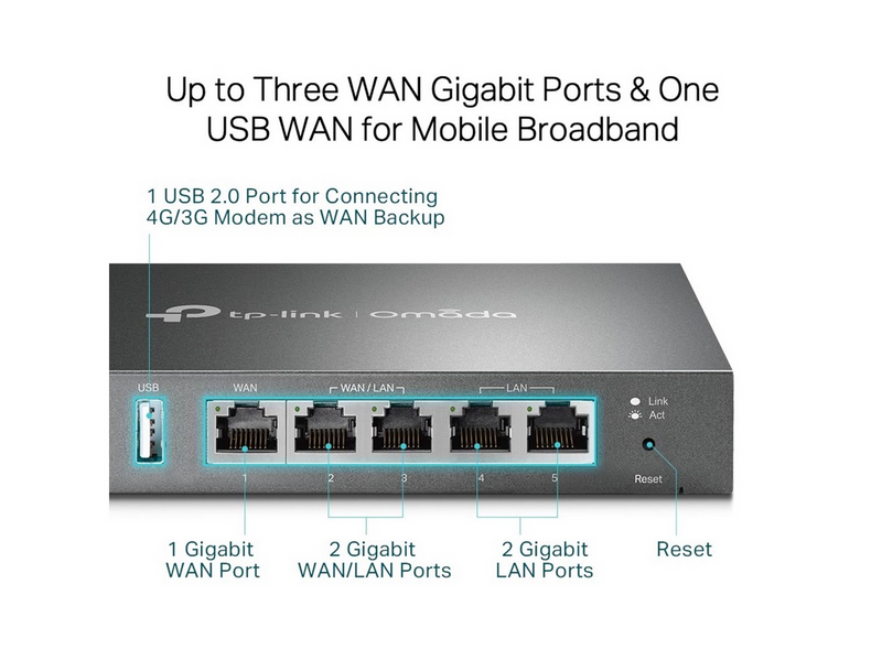 TP-Link Omada ER605 Gigabit VPN Router/Gateway - Router
