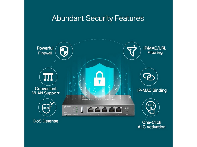 TP-Link Omada ER605 Gigabit VPN Router/Gateway - Router