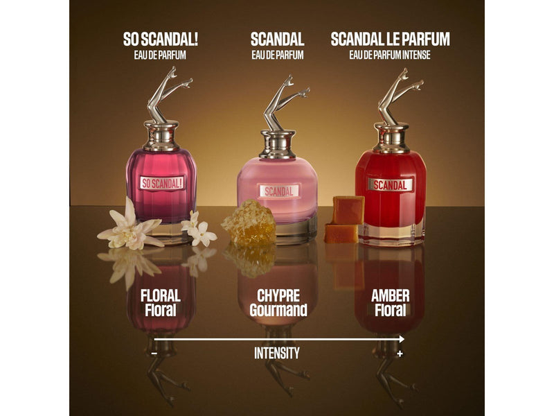 Jean Paul Gaultier J.P. Gaultier Scandal Eau De Parfum Spray