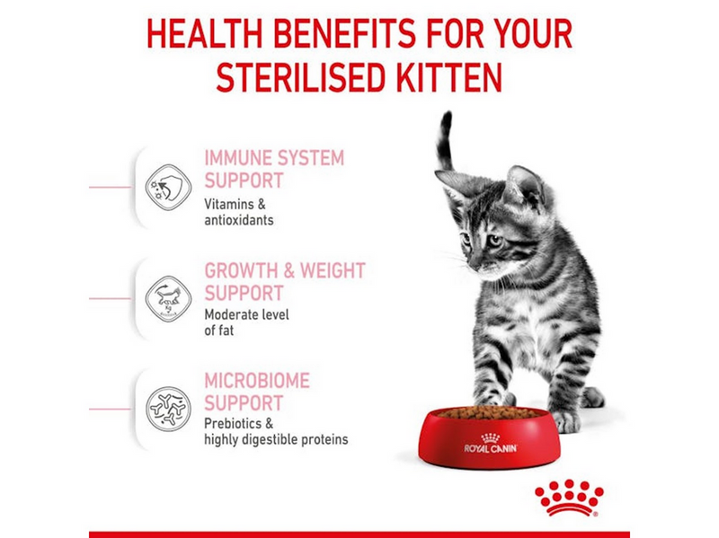Royal Canin Kitten Sterilised 3.5 kg