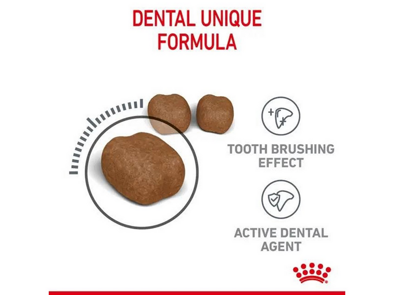 Royal Canin Dental Care 1.5kg