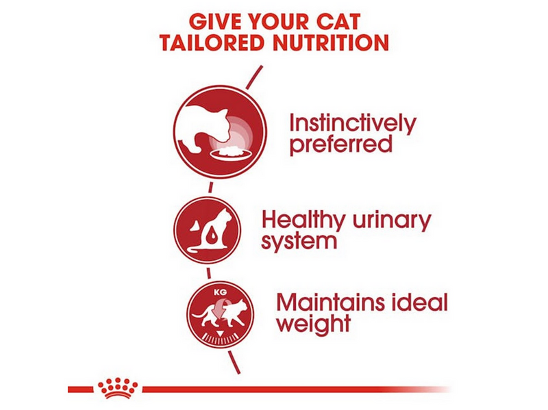 Royal Canin Instinctive Thin Slices In Gravy 85g (12-Pack)