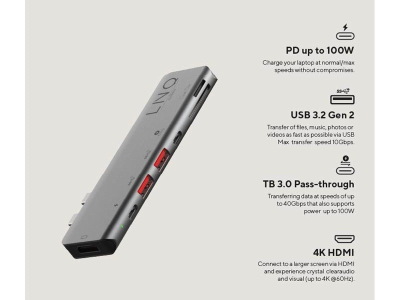 LINQ 7-in-2 Pro Multiport Adapter 4K HDMI (with Thunderbolt Pass-Through)