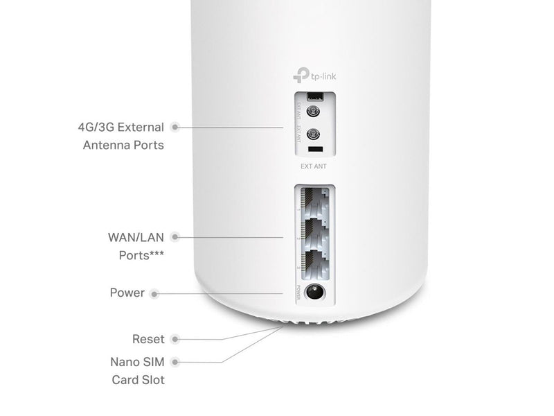 TP-Link Deco X20-4G 4G+ AX1800 Whole Home Mesh WiFi 6 Gateway (1-Pack) - Mesh router Wi-Fi 6