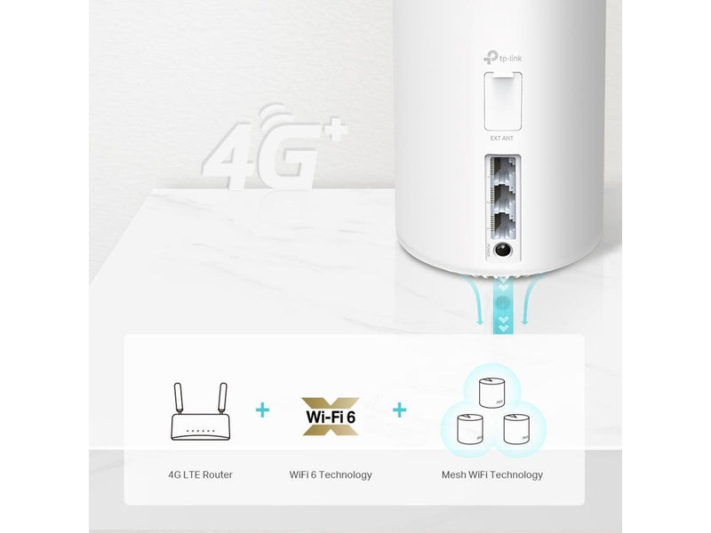 TP-Link Deco X20-4G 4G+ AX1800 Whole Home Mesh WiFi 6 Gateway (1-Pack) - Mesh router Wi-Fi 6