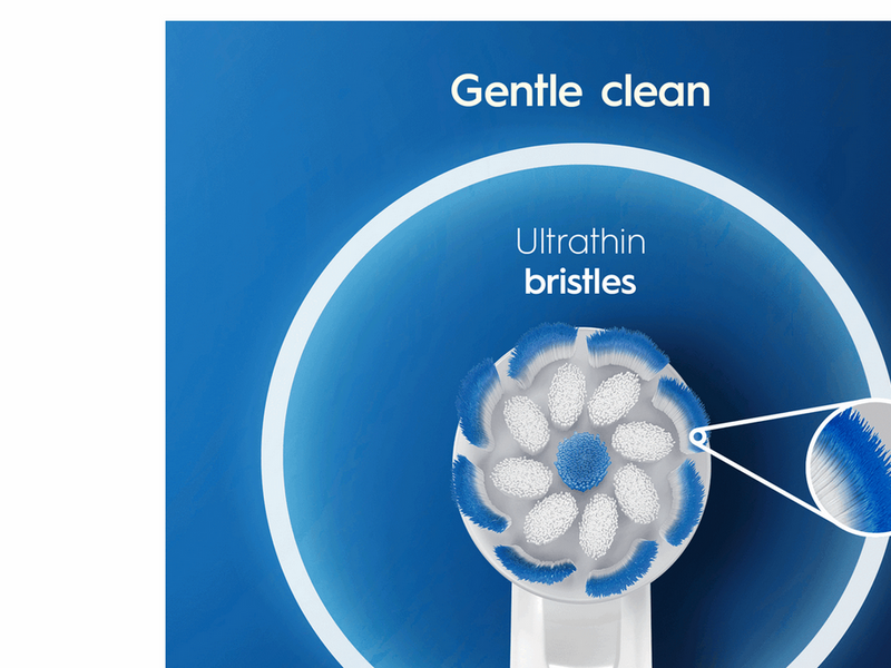 Oral-B Bürstenköpfe Sensitive Clean & Care - White 12 pcs letterbox