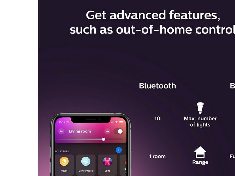 Philips Hue White Ambiance Filament E14 Candle 1-Pack