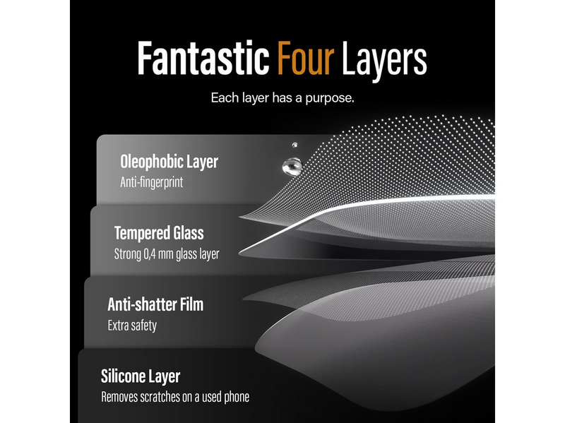 PanzerGlass Screen Protector Apple iPhone 14 Plus | 13 Pro Max | Ultra-Wide Fit w. EasyAligner