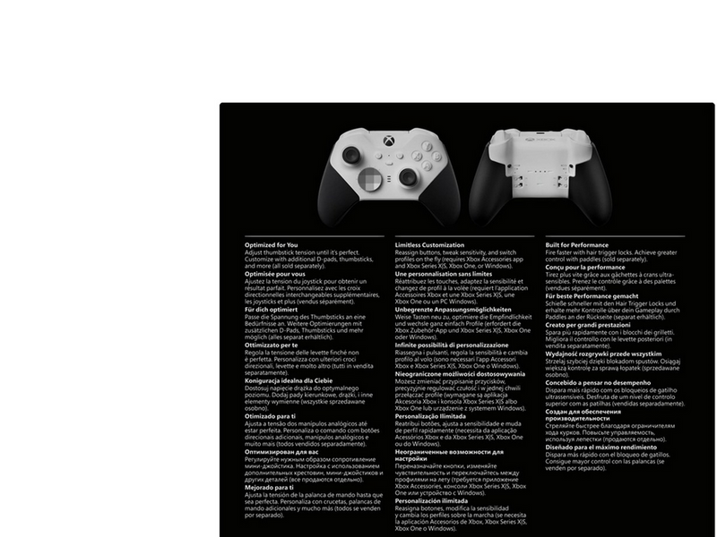 Microsoft Xbox Elite Wireless Controller Series 2 - Core (White) - Wireless Controller - Microsoft Xbox Series X