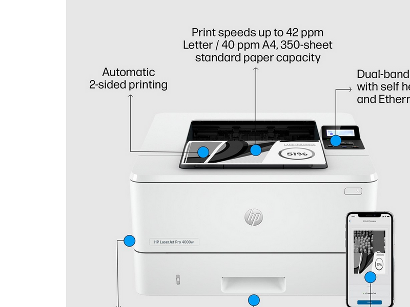 HP LaserJet Pro 4002dw Mono Laser Printer - Einfarbig - Laser