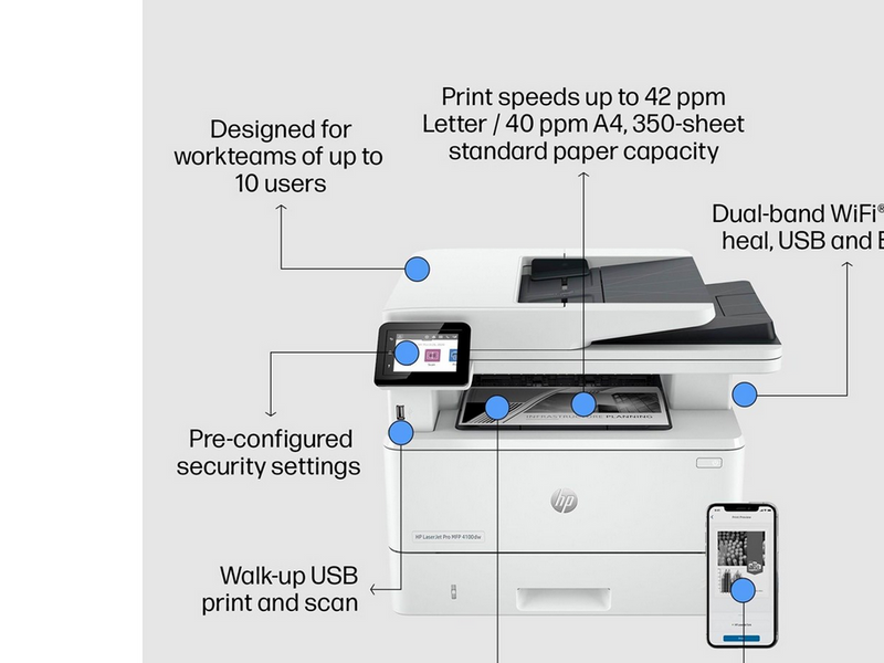 HP LaserJet Pro MFP 4102dw Mono Laser All in One Printer Multifunktion - Einfarbig - Laser