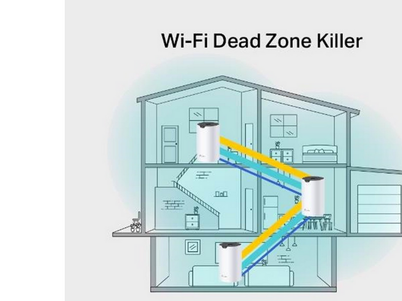 TP-Link Deco S7 AC1900 Whole Home Mesh Wi-Fi System (3-Pack) - Mesh router Wi-Fi 5