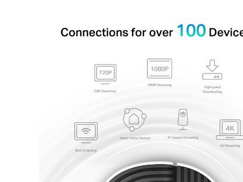 TP-Link Deco S7 AC1900 Whole Home Mesh Wi-Fi System (3-Pack) - Mesh router Wi-Fi 5