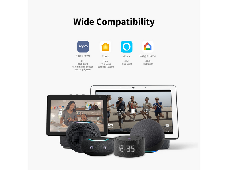 Aqara Hub M1S (Gen 2)
