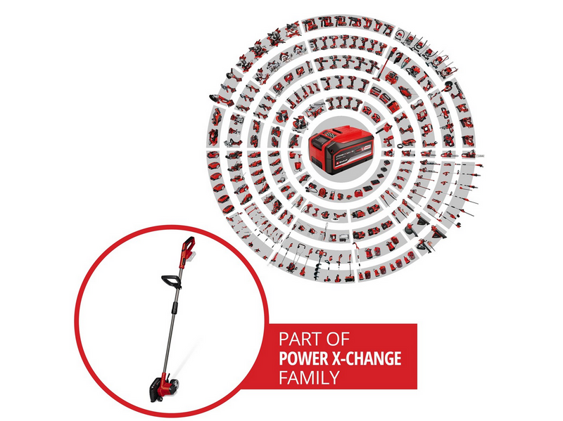 Einhell Cordless Lawn Edge Trimmer GE-LE 18/190 Li-Solo
