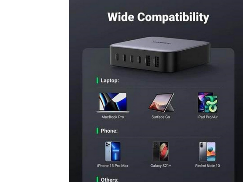 UGREEN Nexode GaN 200W - 6 x USB ports