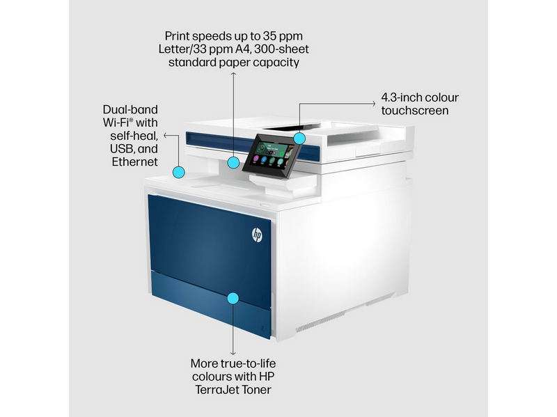 HP Color LaserJet Pro MFP 4302fdw - Color Laser - 33 ppm - 600 x 600 dpi Multifunktion - Farbe - Laser