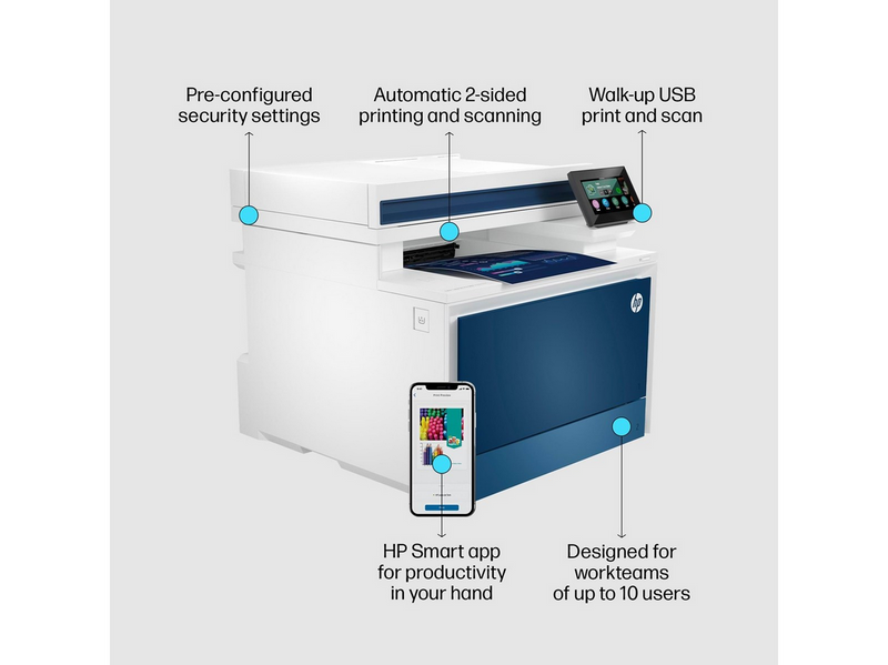 HP Color LaserJet Pro MFP 4302fdw - Color Laser - 33 ppm - 600 x 600 dpi Multifunktion - Farbe - Laser