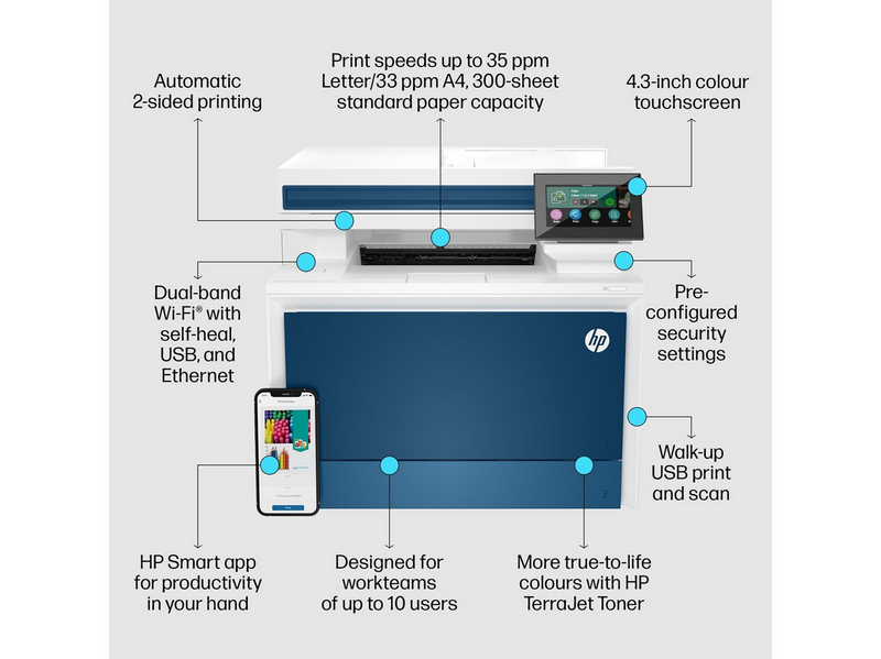HP Color LaserJet Pro MFP 4302fdw - Color Laser - 33 ppm - 600 x 600 dpi Multifunktion - Farbe - Laser
