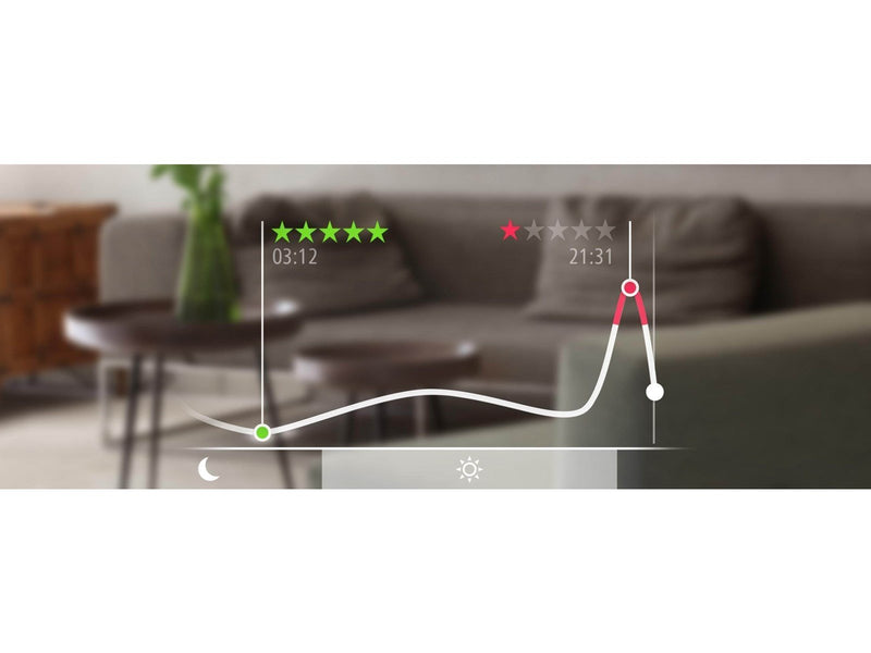 Eve Room - Indoor Air Quality Monitor for Apple HomeKit