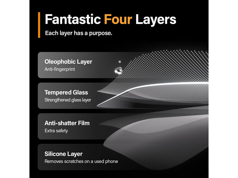 PanzerGlass Privacy Screen Protector iPhone 15 Plus | Ultra-Wide Fit w. EasyAligner