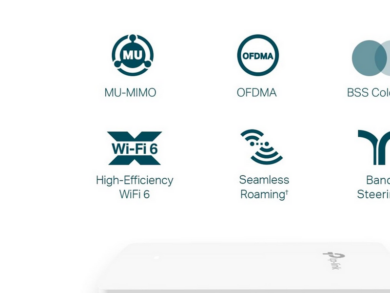 TP-Link EAP615-WALL AX1800 Wall Plate WiFi 6 Access Point