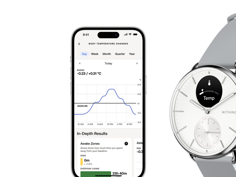 Withings Scanwatch 2 - 38mm - Weiss