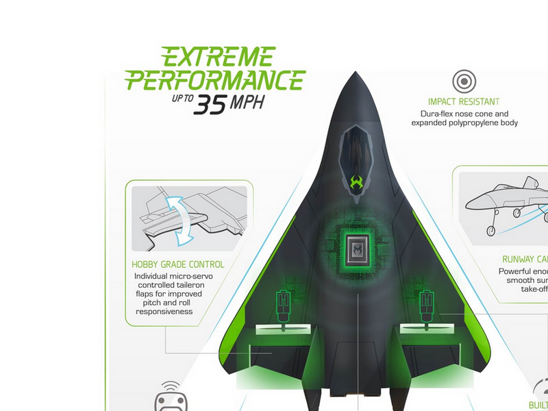 Sky Viper Vector Performance Stunt Jet