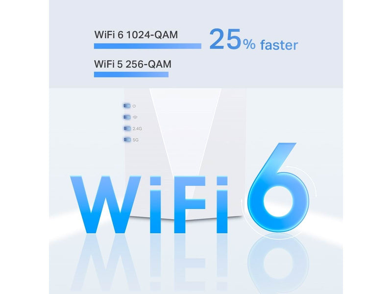 TP-Link RE600X AX1800 Wi-Fi 6 Range Extender