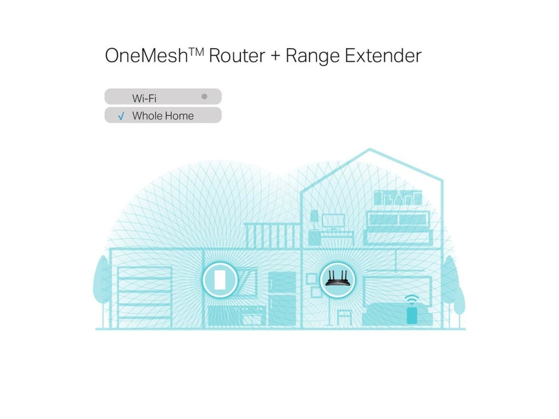 TP-Link RE600X AX1800 Wi-Fi 6 Range Extender