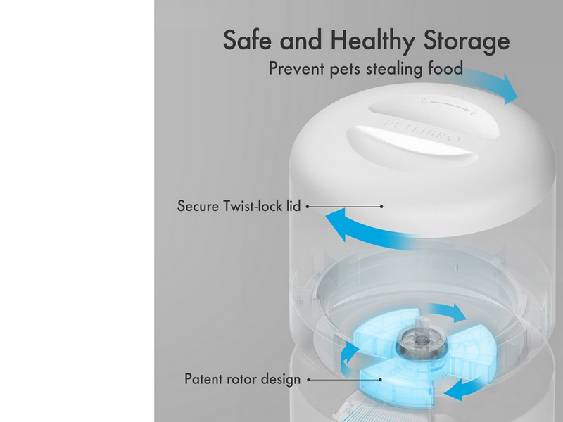 Petlibro GRANARY AUTOMATIC FEEDER 3L WHITE