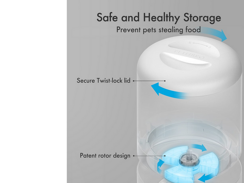 Petlibro GRANARY DUAL FOOD TRAY 5L WHITE