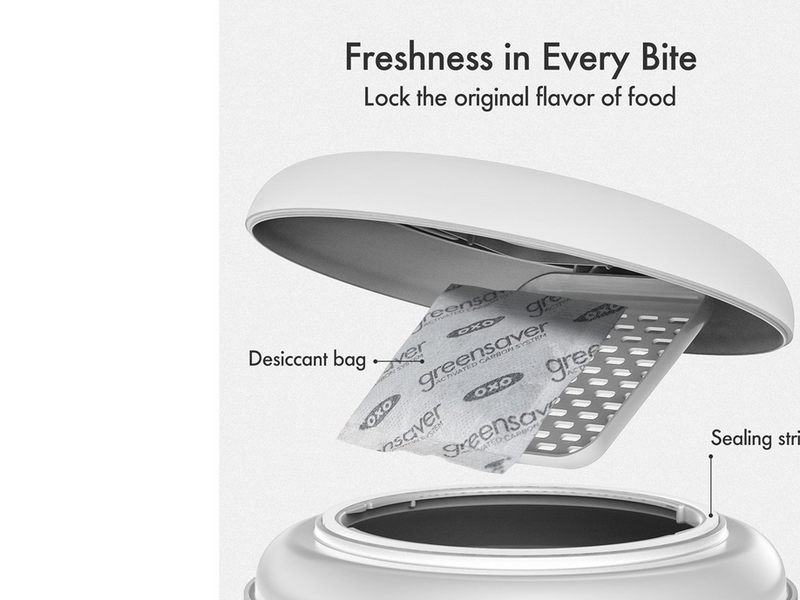 Petlibro GRANARY DUAL FOOD TRAY 5L WHITE