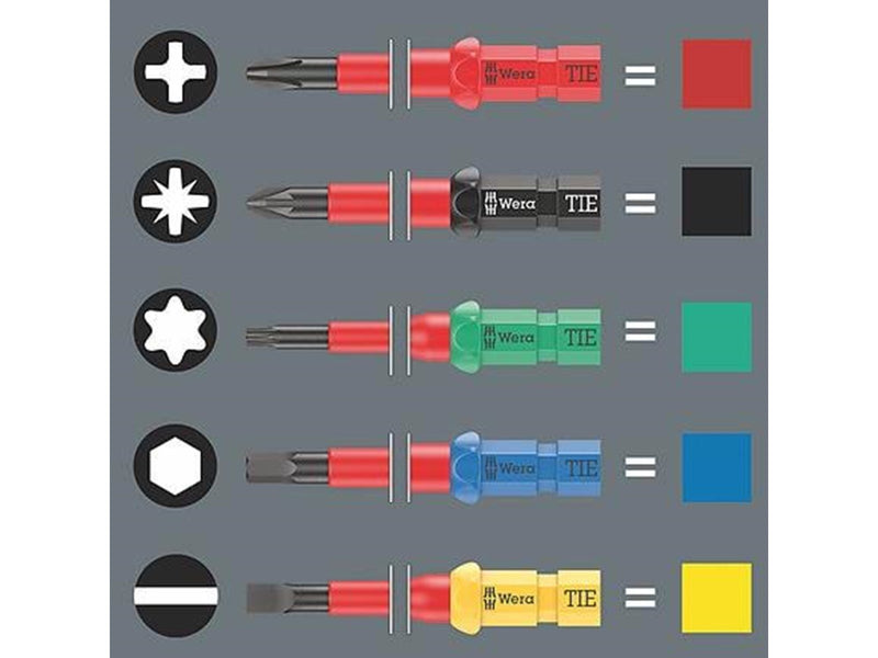 Wera Kraftform Kompakt W 2 Maintenance 35 pieces