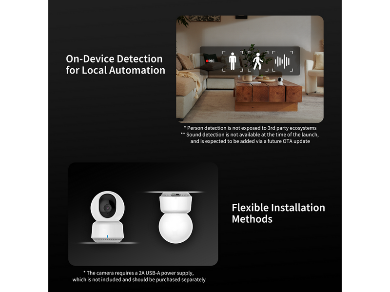 Aqara Camera E1