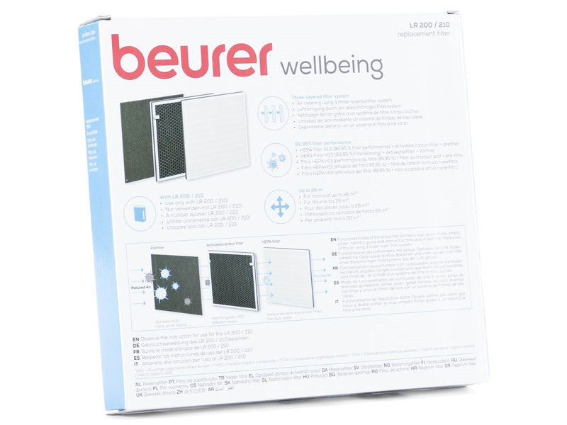 Beurer LR200
