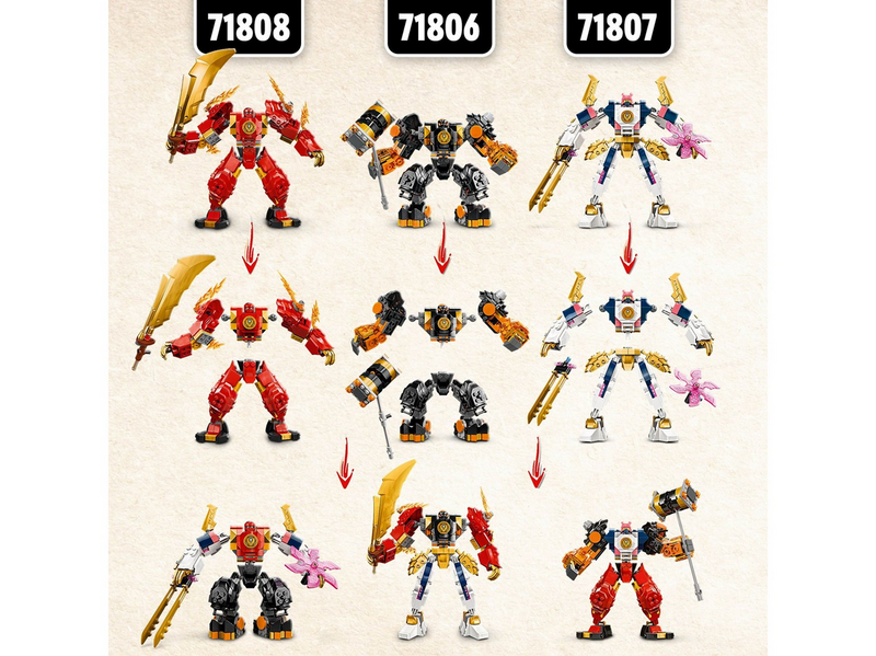 LEGO Ninjago 71808 Kais Feuermech