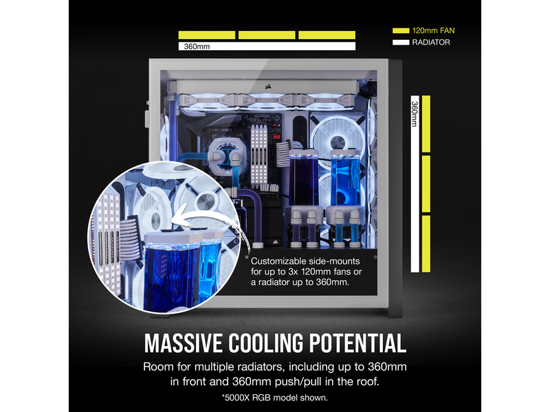 Corsair iCUE 5000X RGB QL Edition - White - Gehäuse - Miditower - Weiß