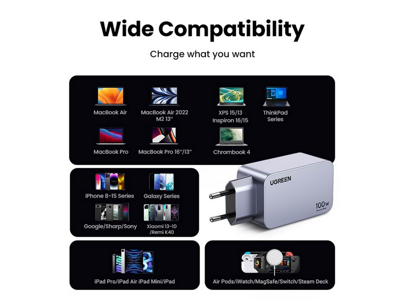 UGREEN Nexode Pro 100W 3-Port GaN Fast Charger with 100W USB-C Cable
