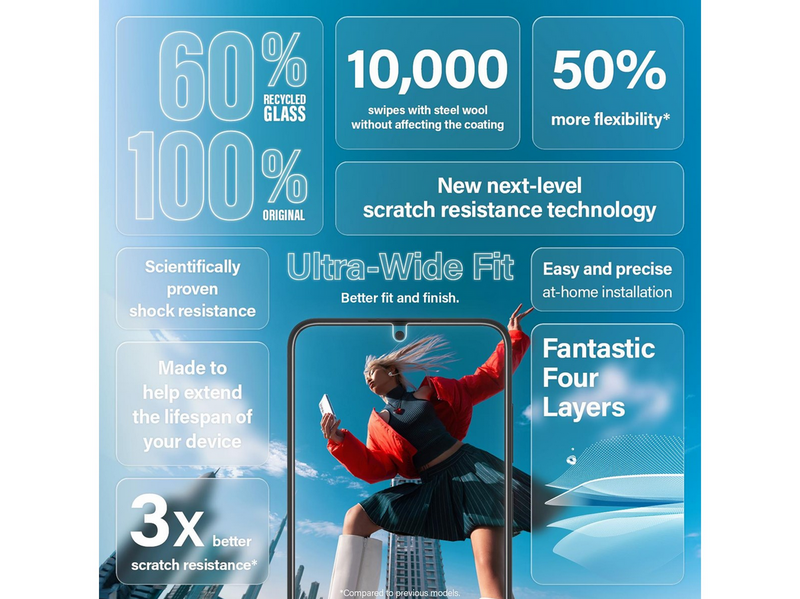 PanzerGlass 3-in-1 Protection Pack Samsung Galaxy S24 Plus | Ultra-Wide Fit w. EasyAligner