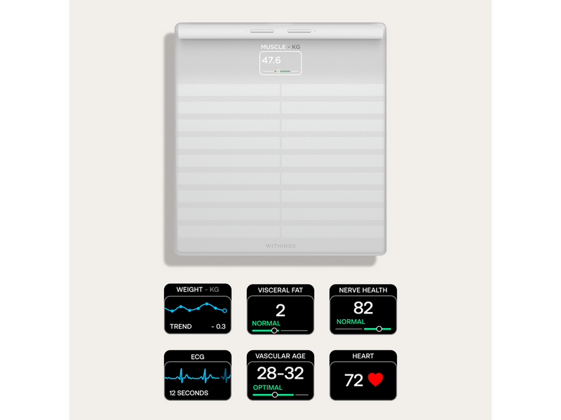 Withings Analysewaage Body Scan - White
