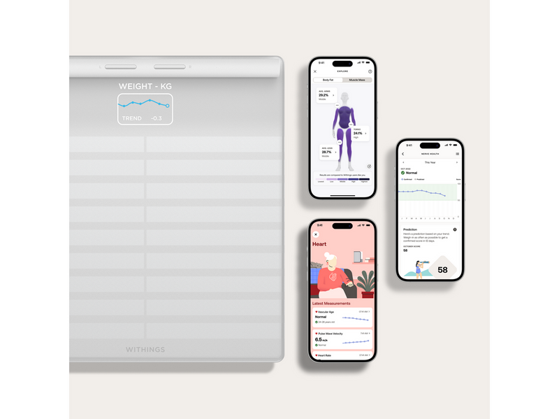 Withings Analysewaage Body Scan - White