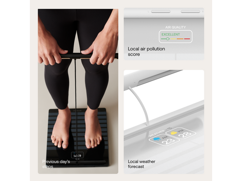 Withings Analysewaage Body Scan - White