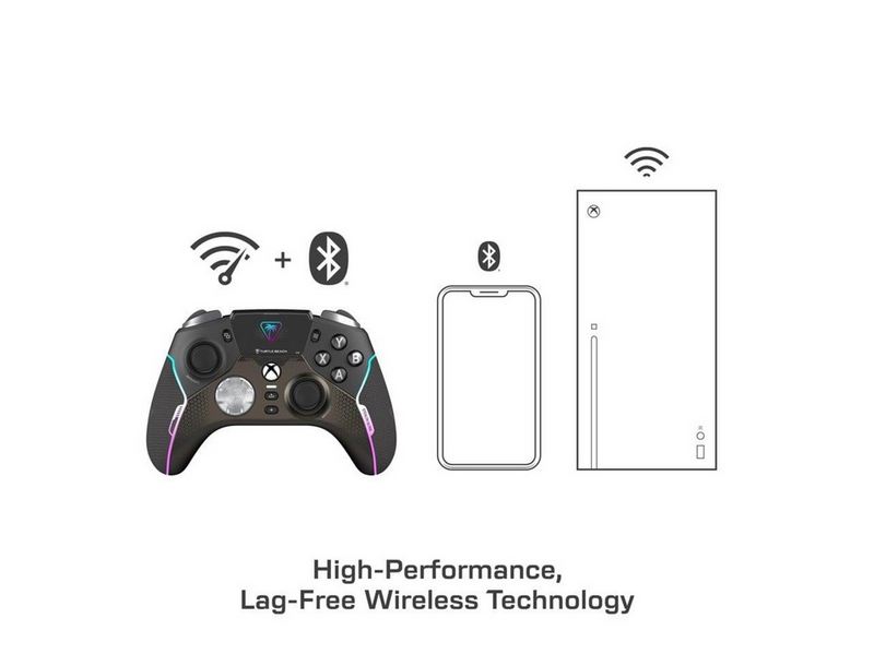 Turtle Beach Stealth Ultra + Charge Dock - Wired - Android