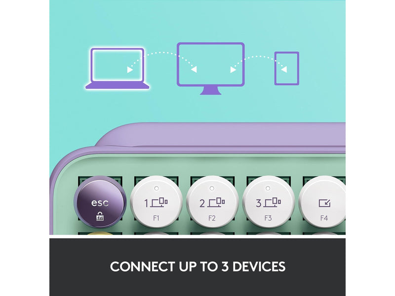 Logitech POP Keys - Tastaturen - Universal - Grün